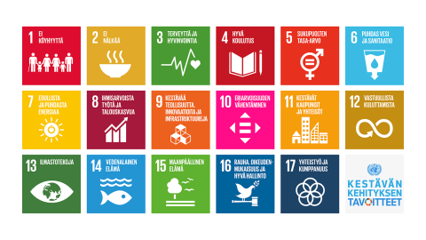 Kolmessa rivissä kuvioita, jotka muodostavat ruudukon.