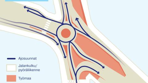 Hatanpään liikenneympyrän liikennejärjestelyt kartalla.