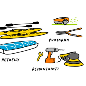 Piirroskuvassa yhteiskäyttötavaroina retkeilyvarusteita, työkaluja ja puutarhanhoitovälineitä.