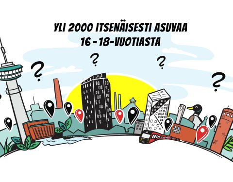 Tampereella yli 2000 itsenäisesti asuvaa 16-18-vuotiasta nuorta