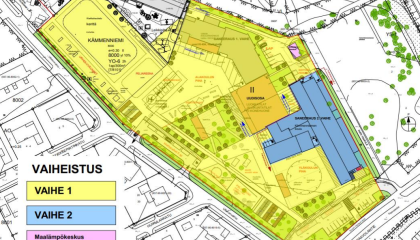 Kämmenniemen koulun perusparannuksen vaiheet