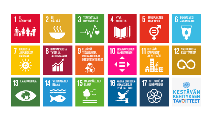 Kolmessa rivissä kuvioita, jotka muodostavat ruudukon.