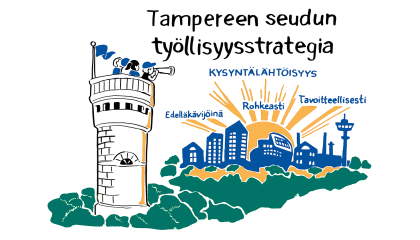 Piirroskuvassa kolme henkilöä seisovat Pyynikin näkötornissa. Yksi heistä pitelee kaukoputkea, joka suuntaa kohti kaupungin silhuettia. Horisontissa näkyy aurinko ja taivaalla sanat kysyntälähtöisyys, edelläkävijöinä, rohkeasti ja tavoitteellisesti.