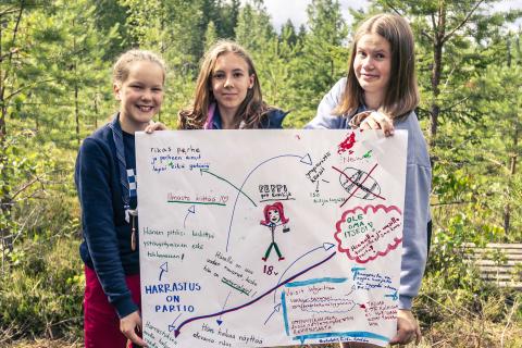 Partioleiriläisiä kaavion kanssa.