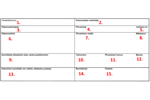 Pääpiirustuksen nimiön tietokentät.