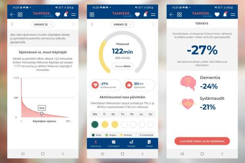 Hiilijalanjälkilaskurista löytyy myös arkiliikkumisen aktiivisuuslaskuri.