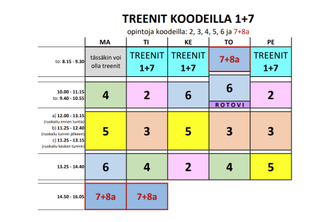Lukujärjestys opiskelijalle, jolla on urheiluvalmennus ti, ke ja pe aamuissa.