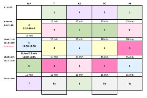 Hatanpaan lukio 2024-2025 oppituntikaavio