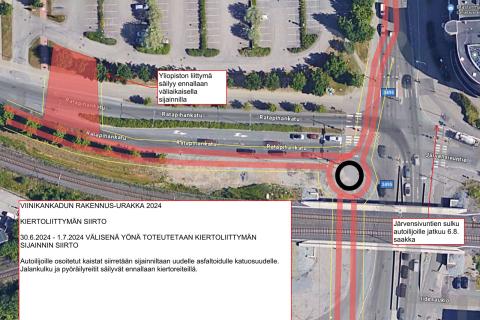 Viinikankadun, Ratapihankadun ja Järvensivuntien risteyksen liikennejärjestelyt kartalla.