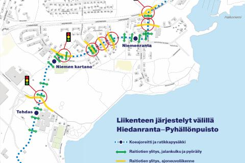 Ratikan liikennejärjestelyt välillä Hiedanranta-Pyhällönpuisto kartalla.
