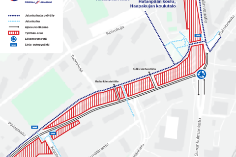 Ratikkatyömaata Nuolialantien itäpäässä, Kolmionkadun kohdalla.